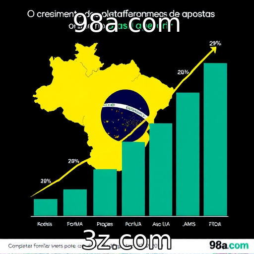 Crescimento das plataformas de apostas online no Brasil